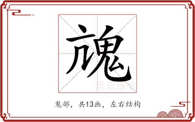 𩲋的部首图片