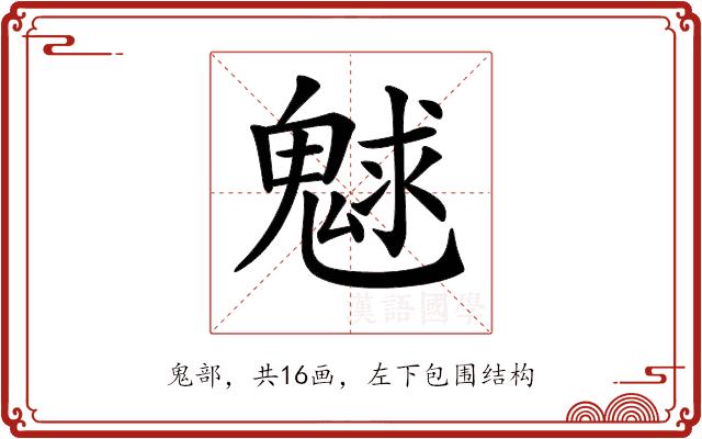 𩳞的部首图片