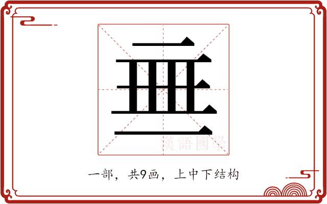 𬻜的部首